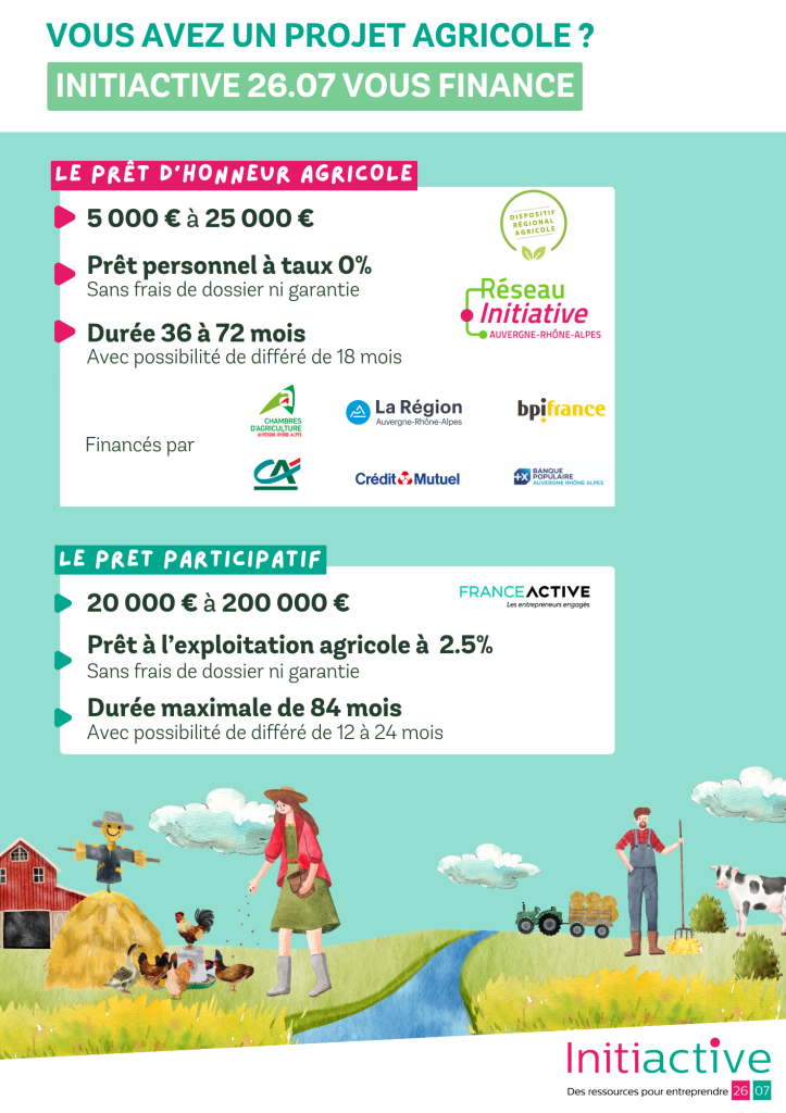 Dispositif Agri Initiactive 2607_02